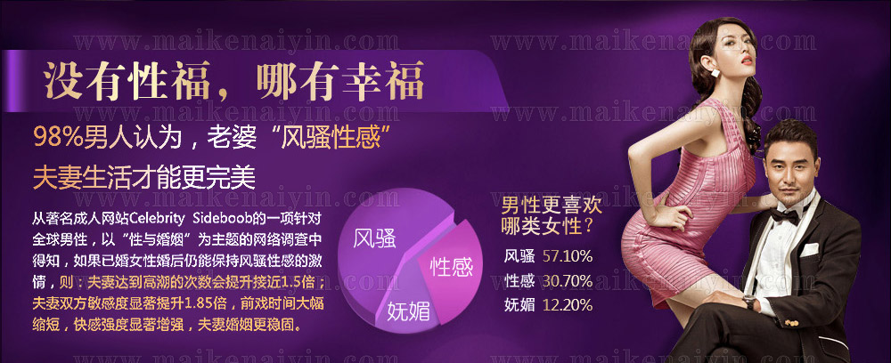 麦可奈因用法