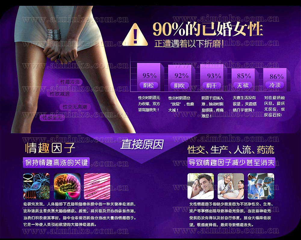 艾敏可作用